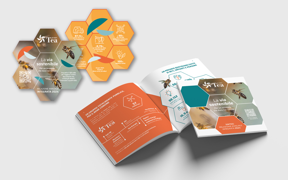 Gruppo Tea, il progetto Amapola per la Relazione Annuale Integrata 2024