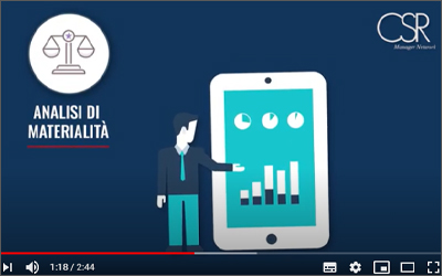 Sostenibilità ed Enterprise Risk Management: il video storytelling di Amapola per il CSR Manager Network