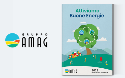 Gruppo AMAG  Bilancio di sostenibilità 2023