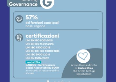 Dati Governance - Arriva Italia