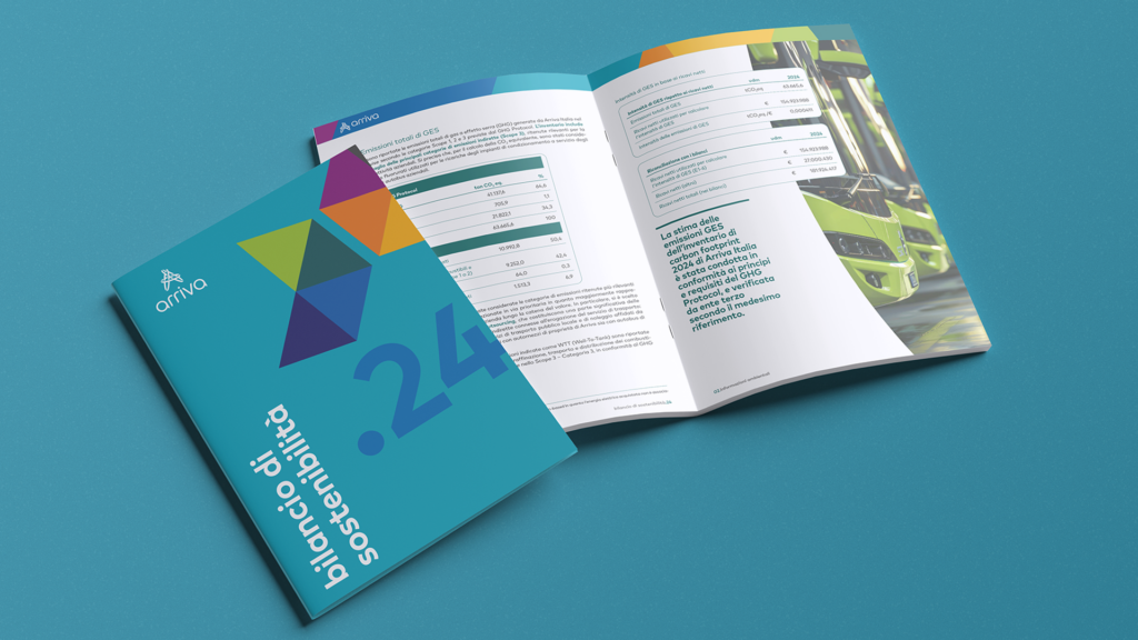 Arriva Italia Bilancio di sostenibilità 2024