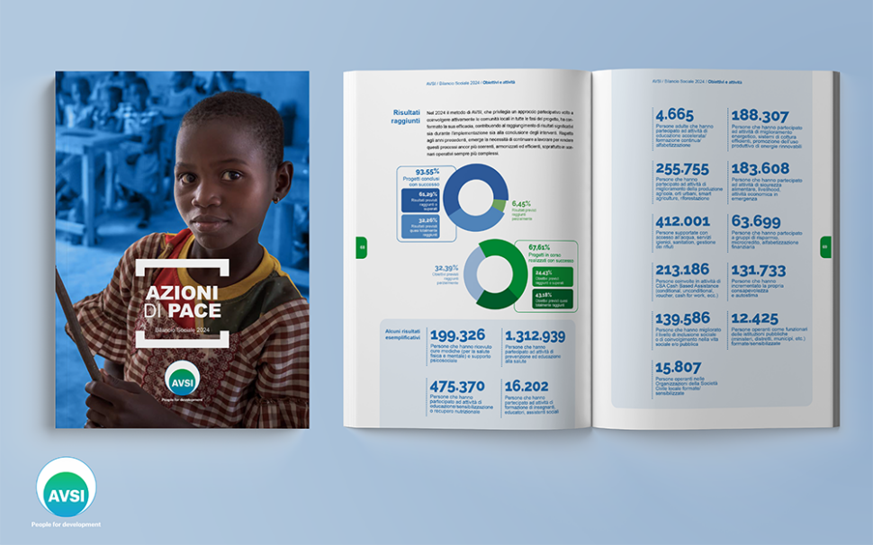 AVSI Bilancio Sociale 2024