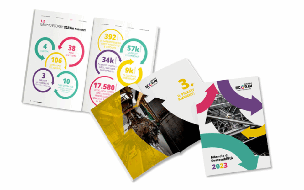 amapola progetto GRUPPO ECORAV - Bilancio di sostenibilità 1